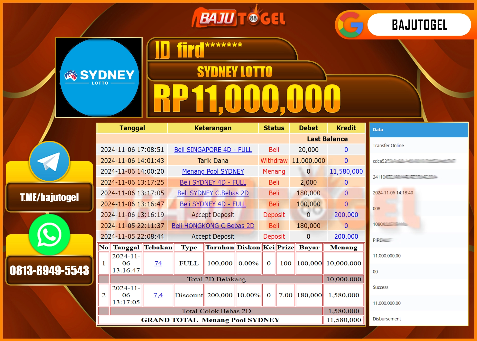 BAJUTOGEL KEMENANGAN PASARAN SYDNEY LOTTO Rp.11.000.000 LUNAS