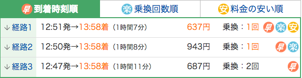 新宿から東京ビッグサイトや幕張メッセにいくといくらかかるのか Knn Kandanewsnetwork 4knn Tv