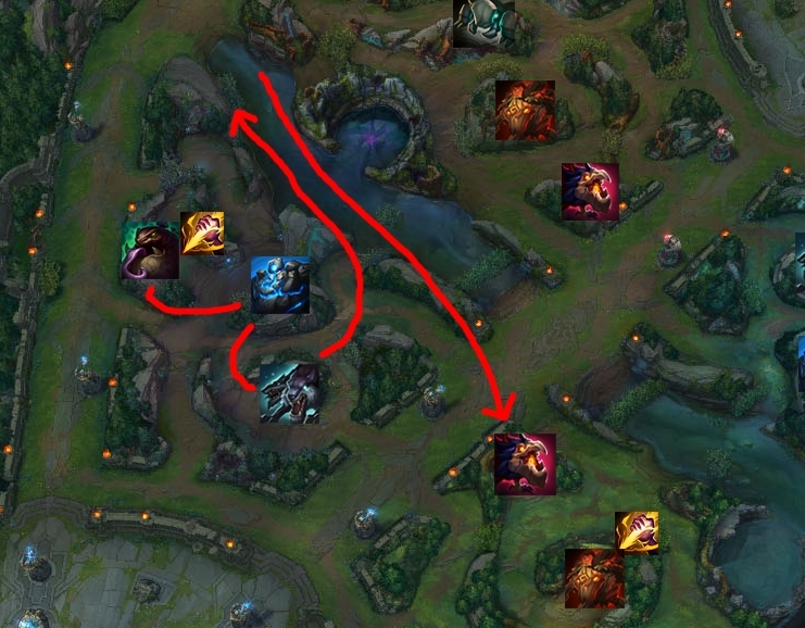 league of legends jungle route