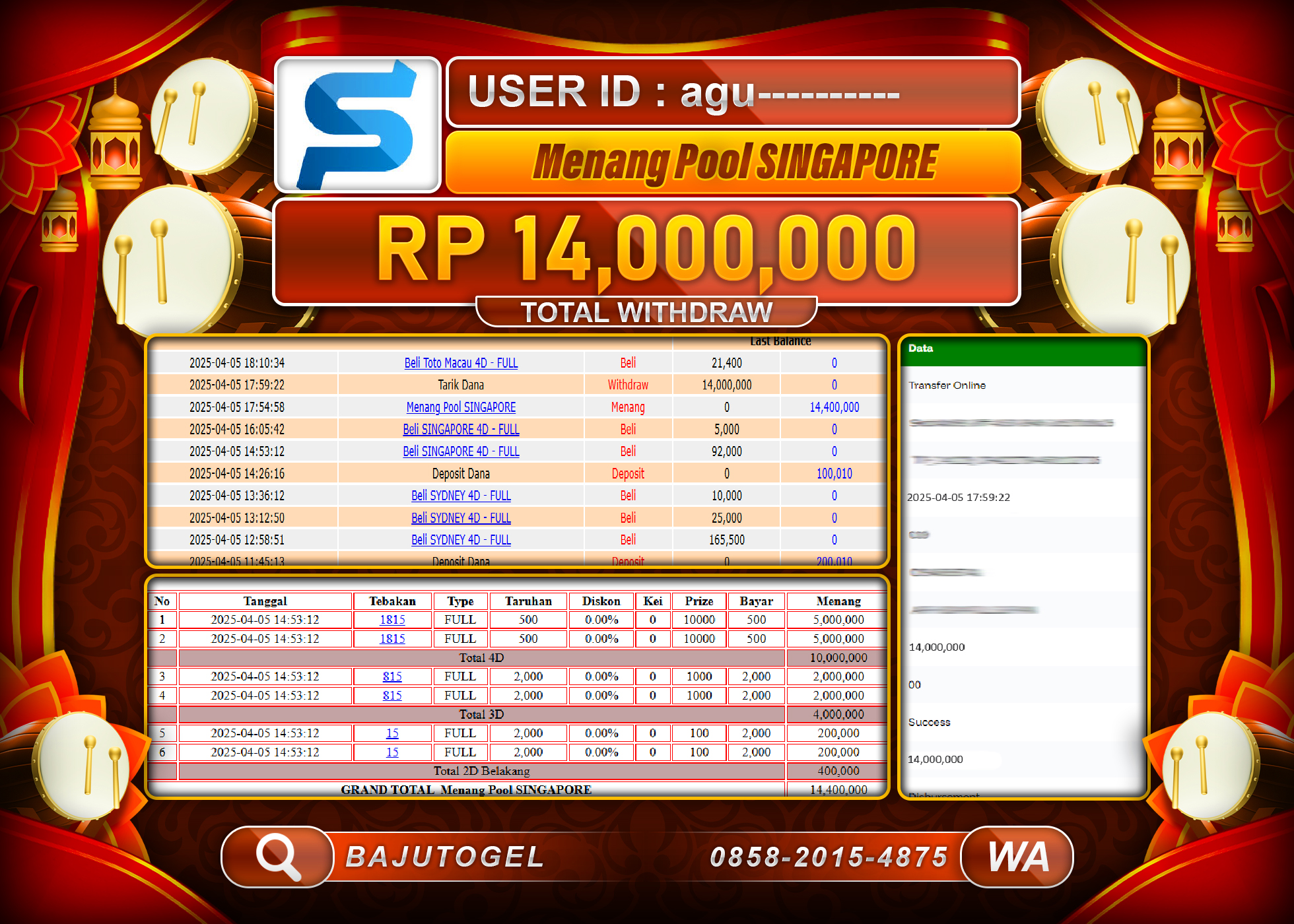 BAJUTOGEL KEMENANGAN  POOLS SINGAPORE   GAMES Rp.14.000.000 LUNAS