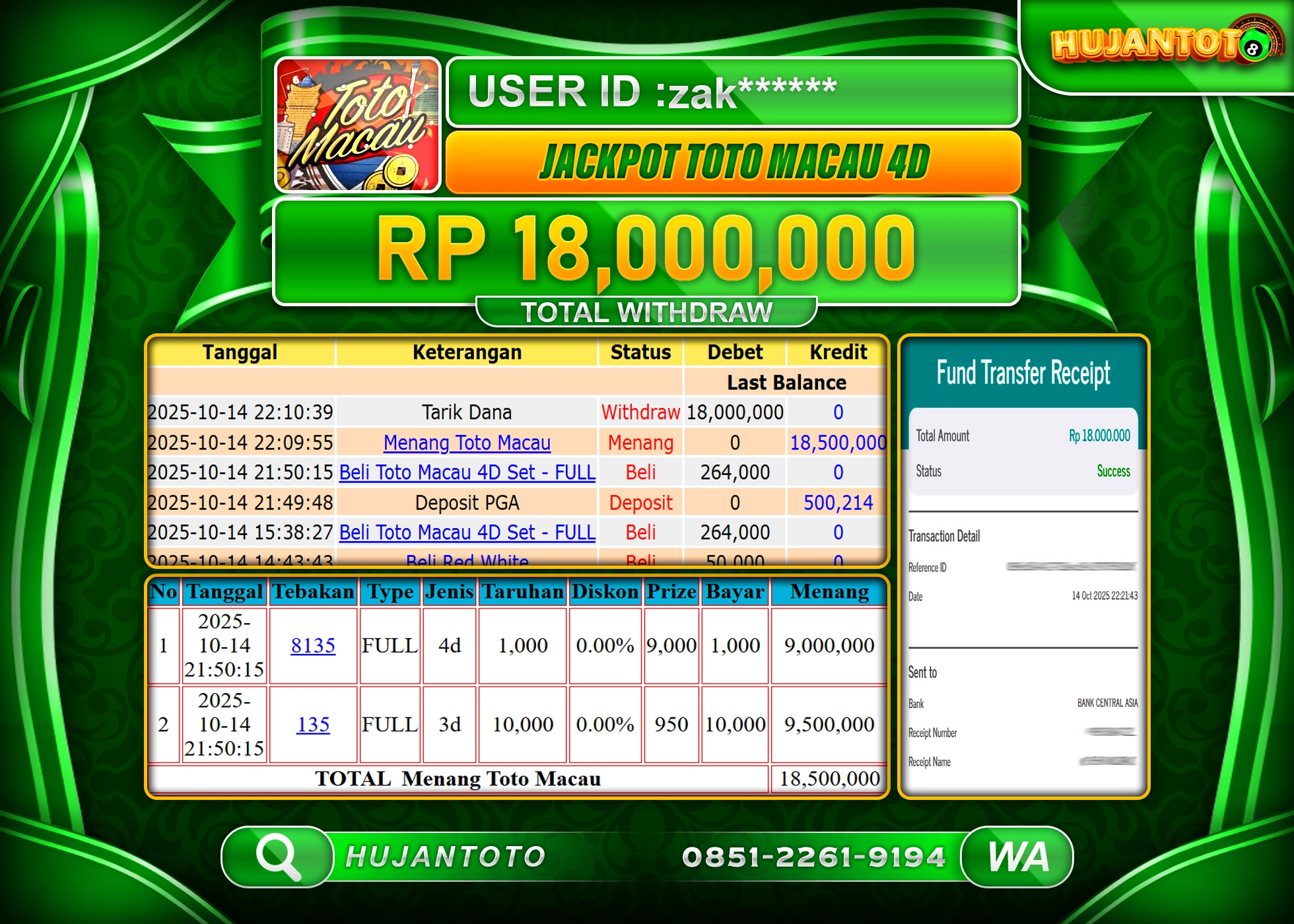 HUJANTOTO - BUKTI JACKPOT MENANG TOGEL TOTO MACAU 4D Rp.18,000,000 - TERBAYAR LUNAS