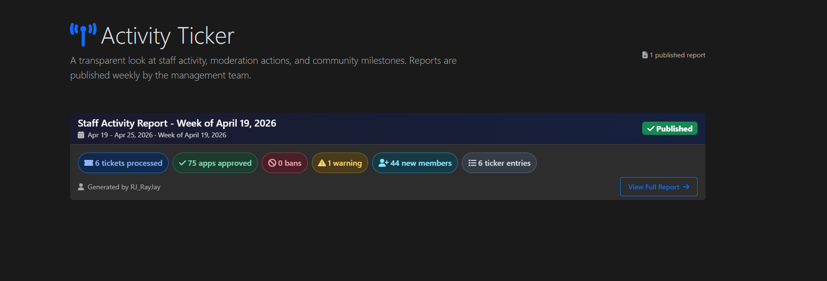 Recent Changes Report + Activity Ticker Addition