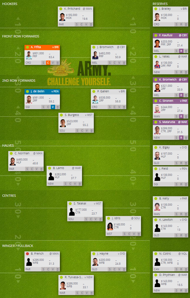  2017 NRL.com Fantasy Rate My Team Thread - Page 14 D6035c701fdbd34d448936ece40880fd