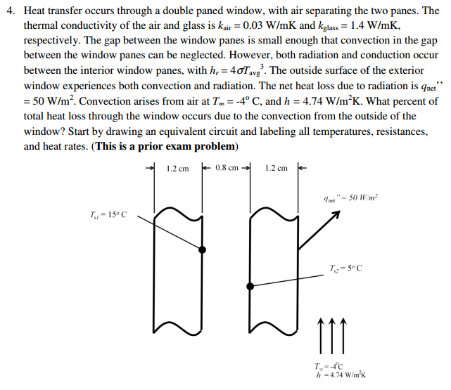 Solved Heat transfer occurs through a double paned window,