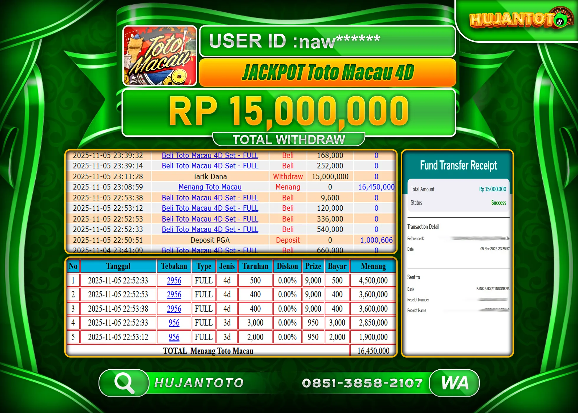 HUJANTOTO - BUKTI JACKPOT MENANG TOGEL TOTO MACAU 4D Rp.15,000,000 - TERBAYAR LUNAS