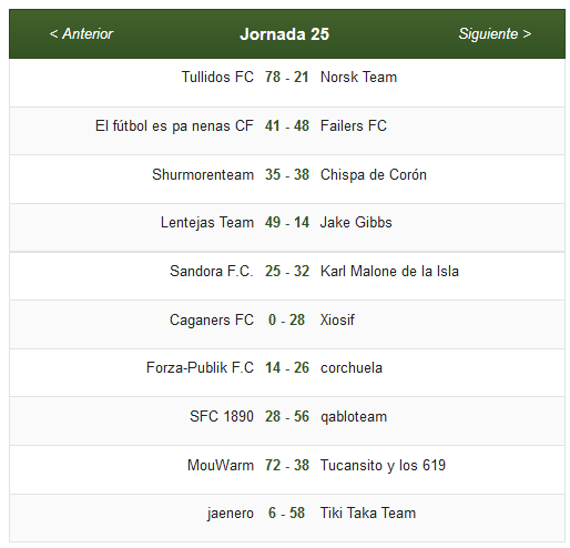 Califato League 2017/2018 - Futmondo Unificado - Página 52 D66a331ab64e9a101778793f12efe256