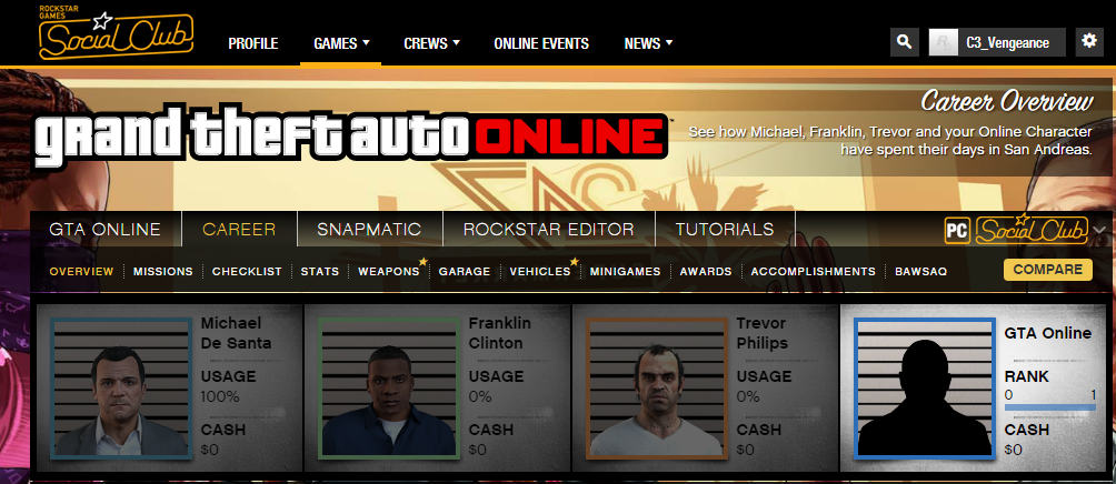 GTA Online Event Week: March 23rd-29th - RockstarINTEL