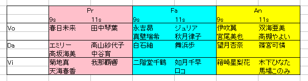 y~V^zACh}X^[~ICuI VA^[fCY Part4661 ->摜>125 