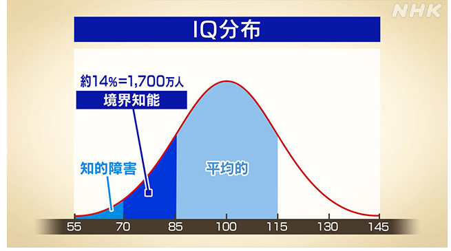 【とんかつ】加藤純一ID無しスレpart10607【衣】 YouTube動画>9本 ->画像>49枚 