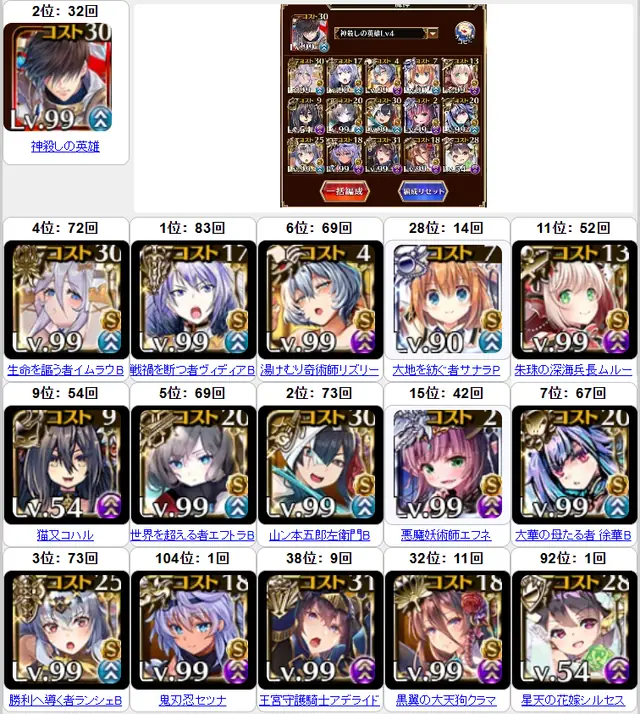 汎用性の「セツナ」か、高難易度の「シネイド」か？新人王子の悩みに古参勢が解説！の参考画像 - わんにゃんランド - アイギス攻略まとめ