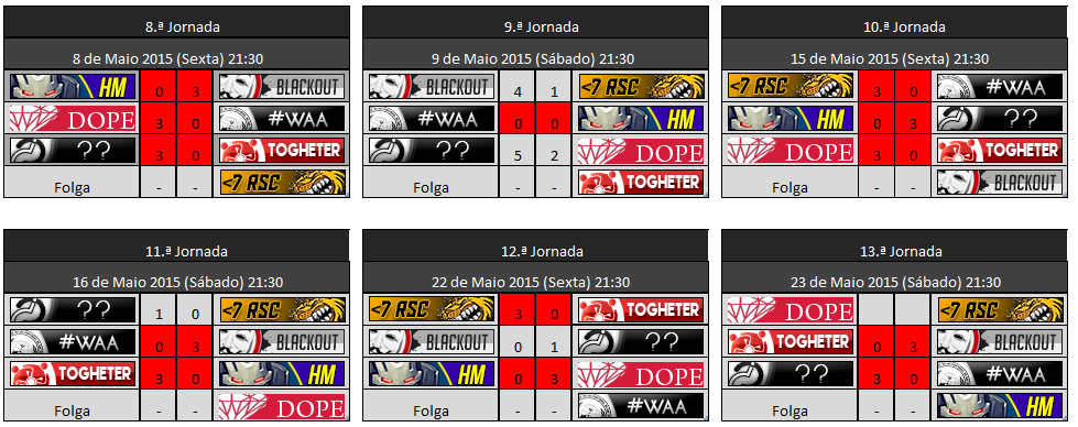 Classificação e Calendário - Real Soccer Portugal (2.ª Época) D71b8701e00de590cd9655c7f6a1c022