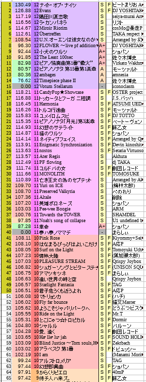 mX^WA fORTEX 21 [f]ڋ֎~]©2ch.netYouTube>4{ ->摜>21 