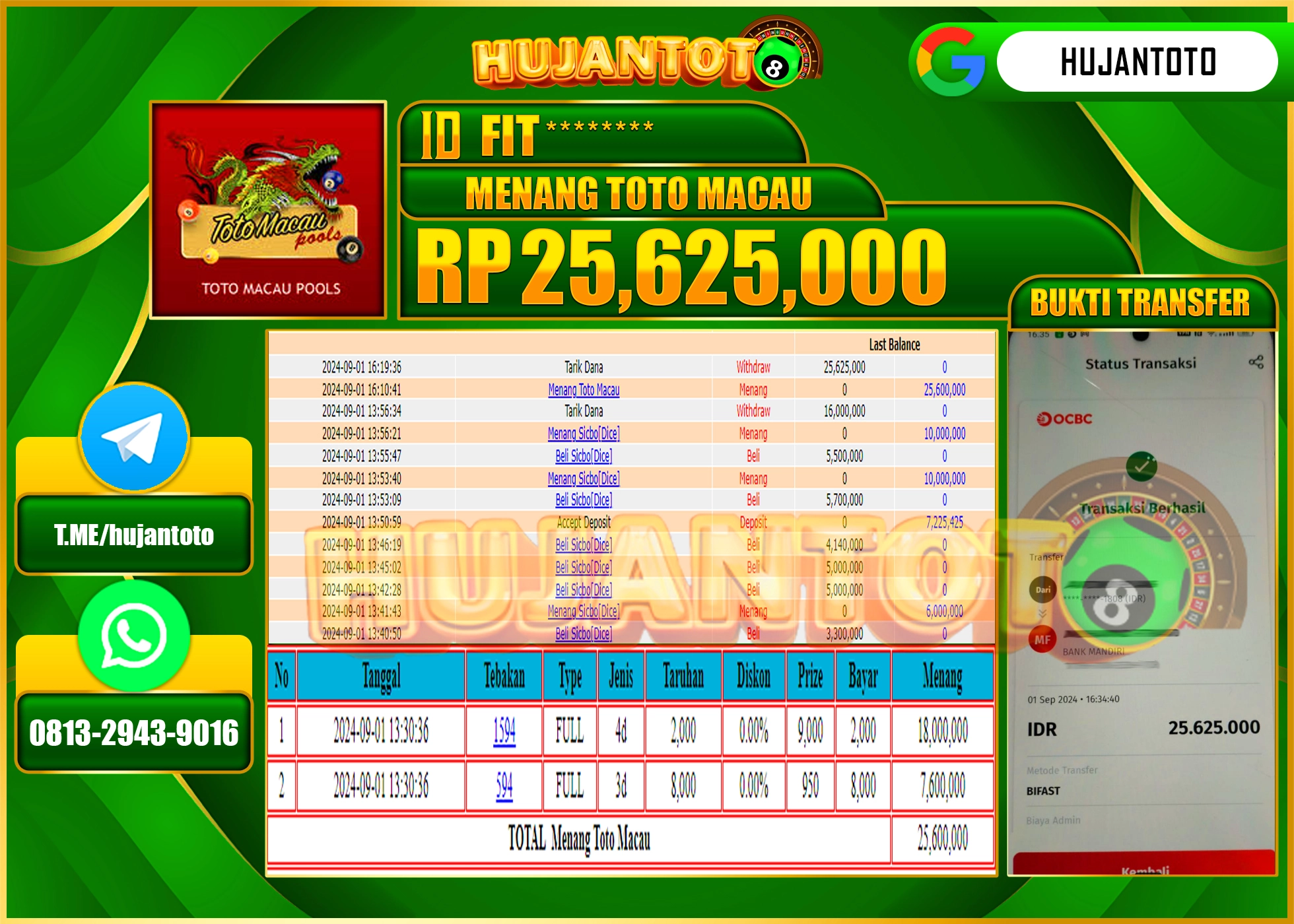 HUJANTOTO MENANG BESAR DI PERMAINAN TOGEL TOTO MACAU 4D , 25,625.000 - LUNAS 
