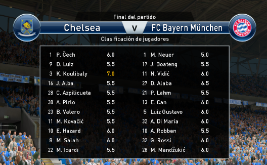 [FECHA 1] CHELSEA V/S BAYERN MUNCHEN  - Página 3 D73167e134c792d105967769a9cb3370