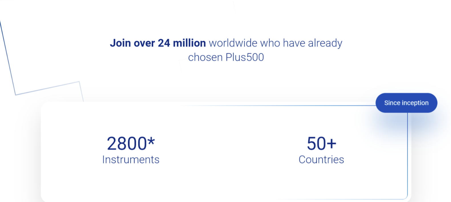 Plus500 is best trading platform with operations excpanding in more than 50 countries. 