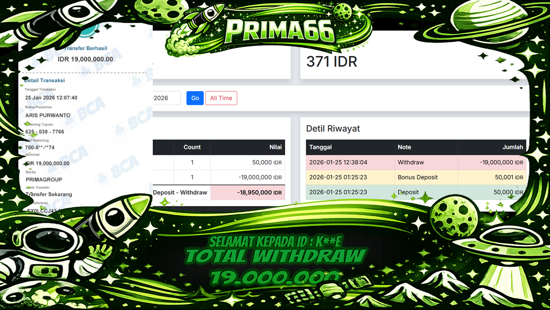 PRIMA66-JACKPOT SLOT GAME MAHJONG WAYS 2 WIN HINGGA 19 JUTA, 19 JANUARI 2026