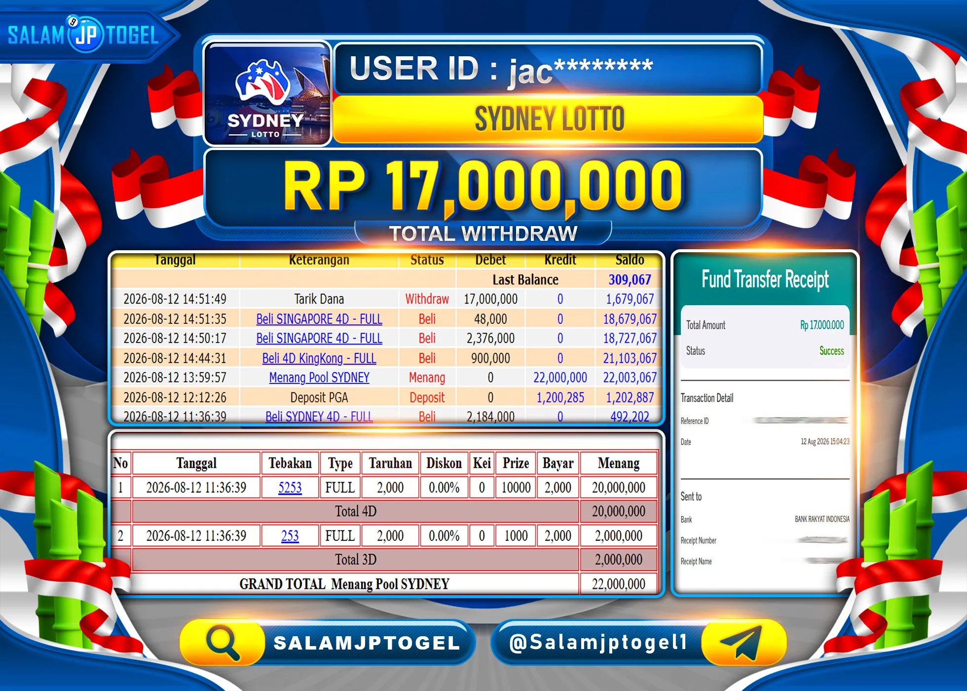 SALAMJPTOGEL JACKPOT MENANG TOGEL GACOR SYDNEY LOTTO Rp.17,000,000 - LUNAS