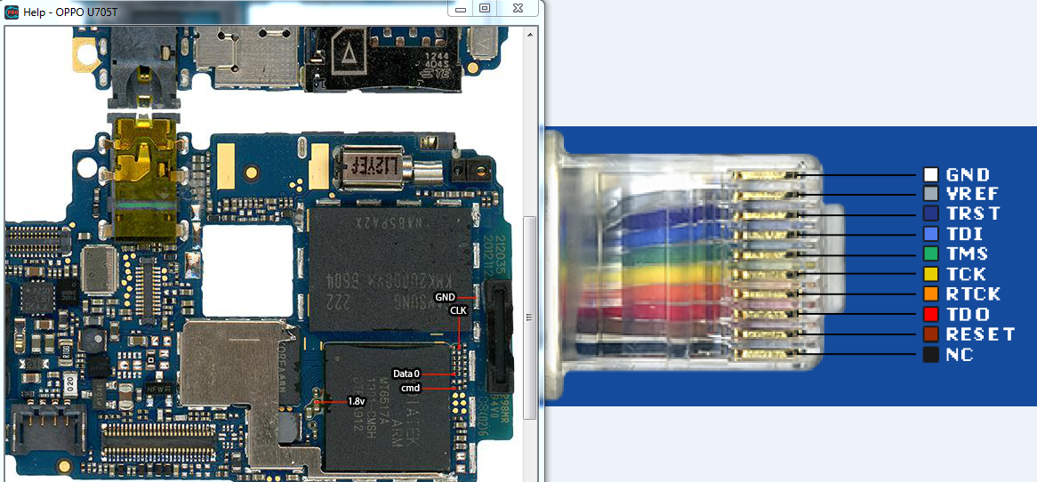 Samsung  Pinouts Ru