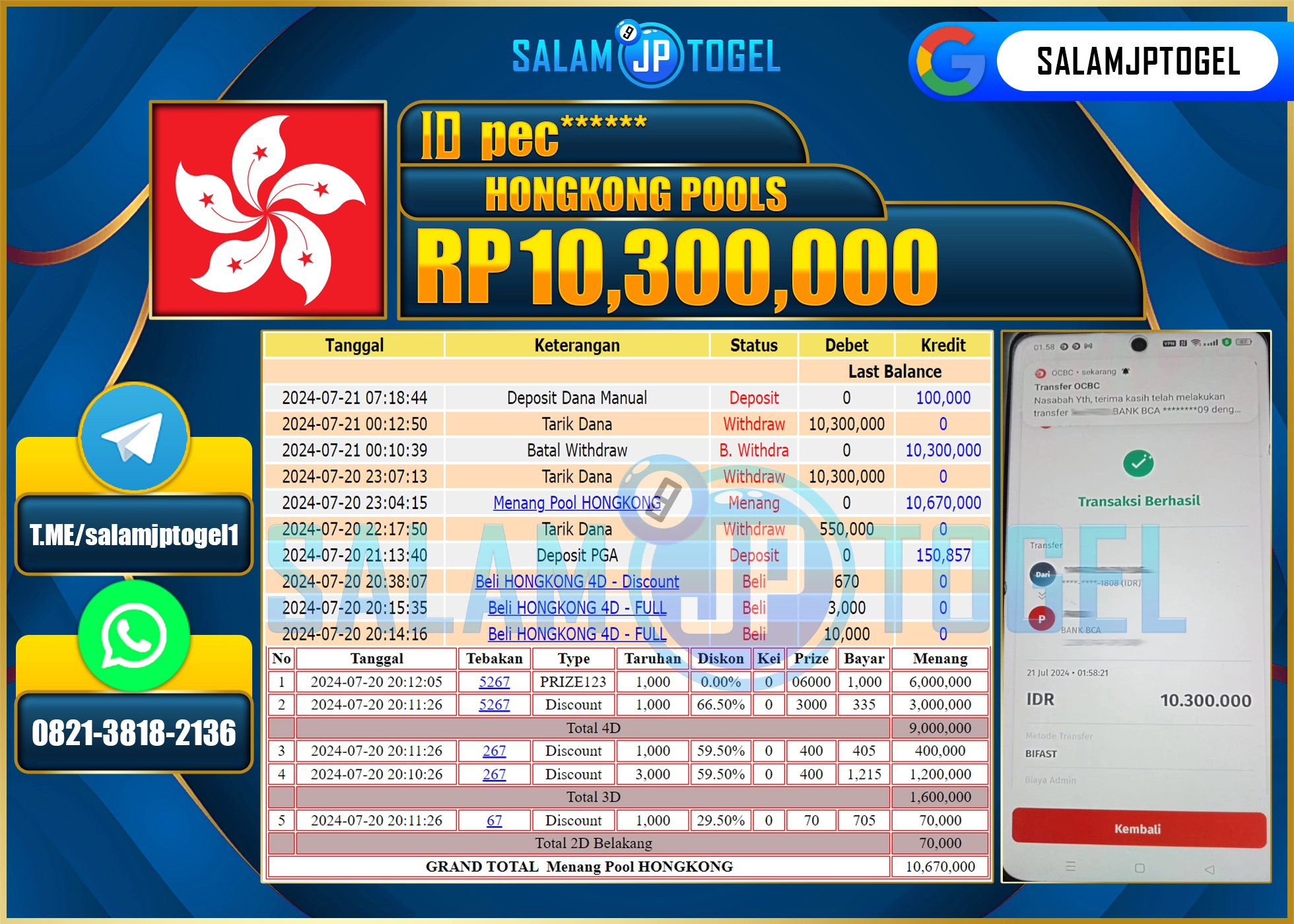 SALAMJPTOGEL MENANG HONGKONG POOLS RP. 10,300,000.,LUNAS