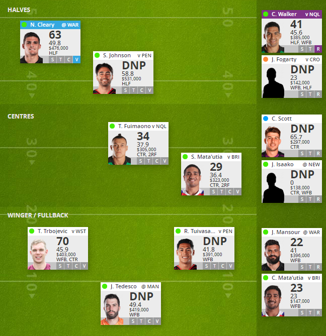 2017 NRL.com Fantasy Thread Part 57 - Page 19 D7fdb94eac7aea83c11054c01cec8abe