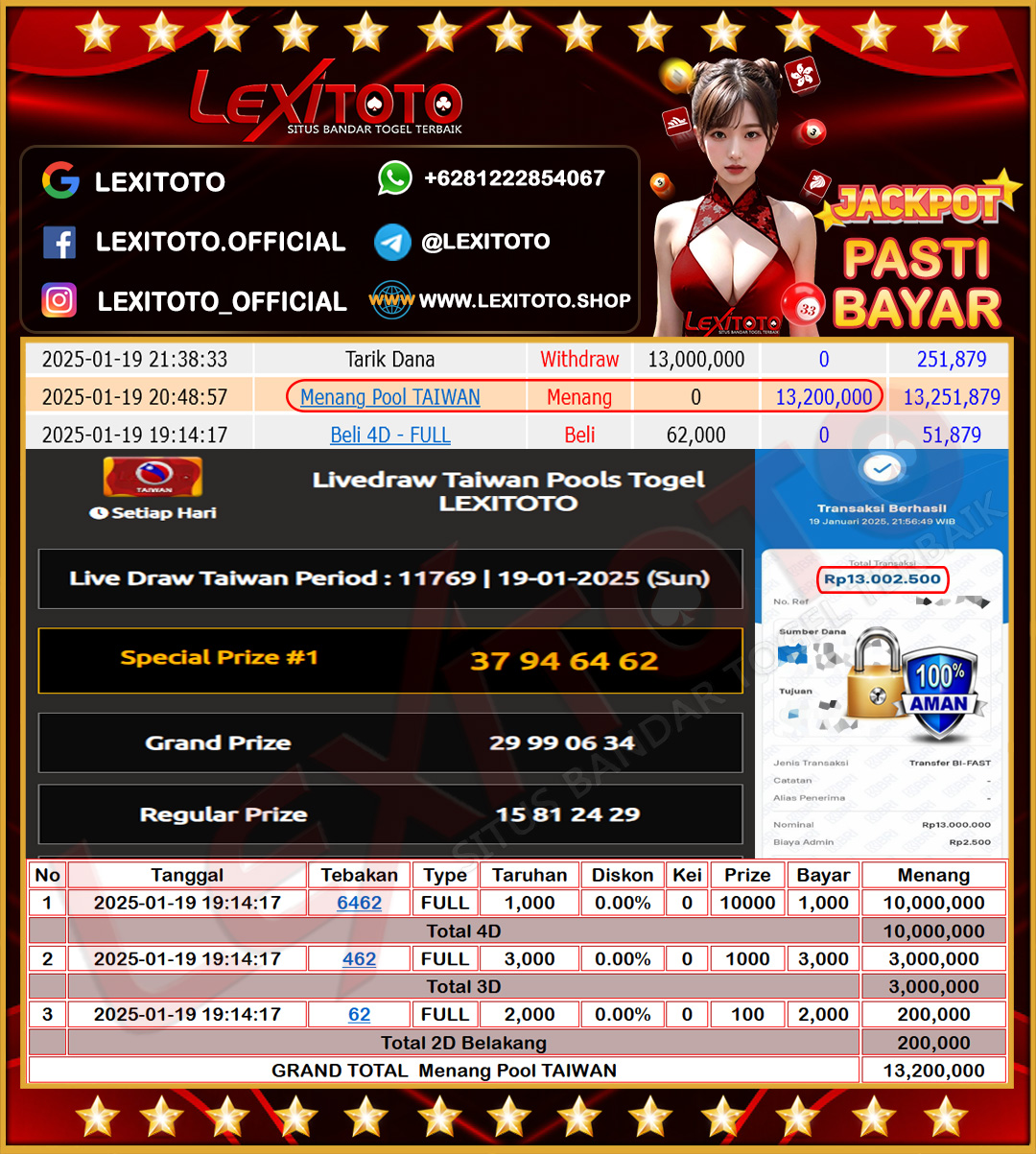 lexitoto-jackpot-pasaran-togel-taiwan-pools--rp13200000--lunas