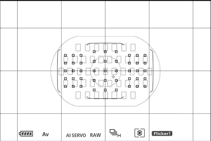 6D cluster against 1Ds Mark III AF point spread