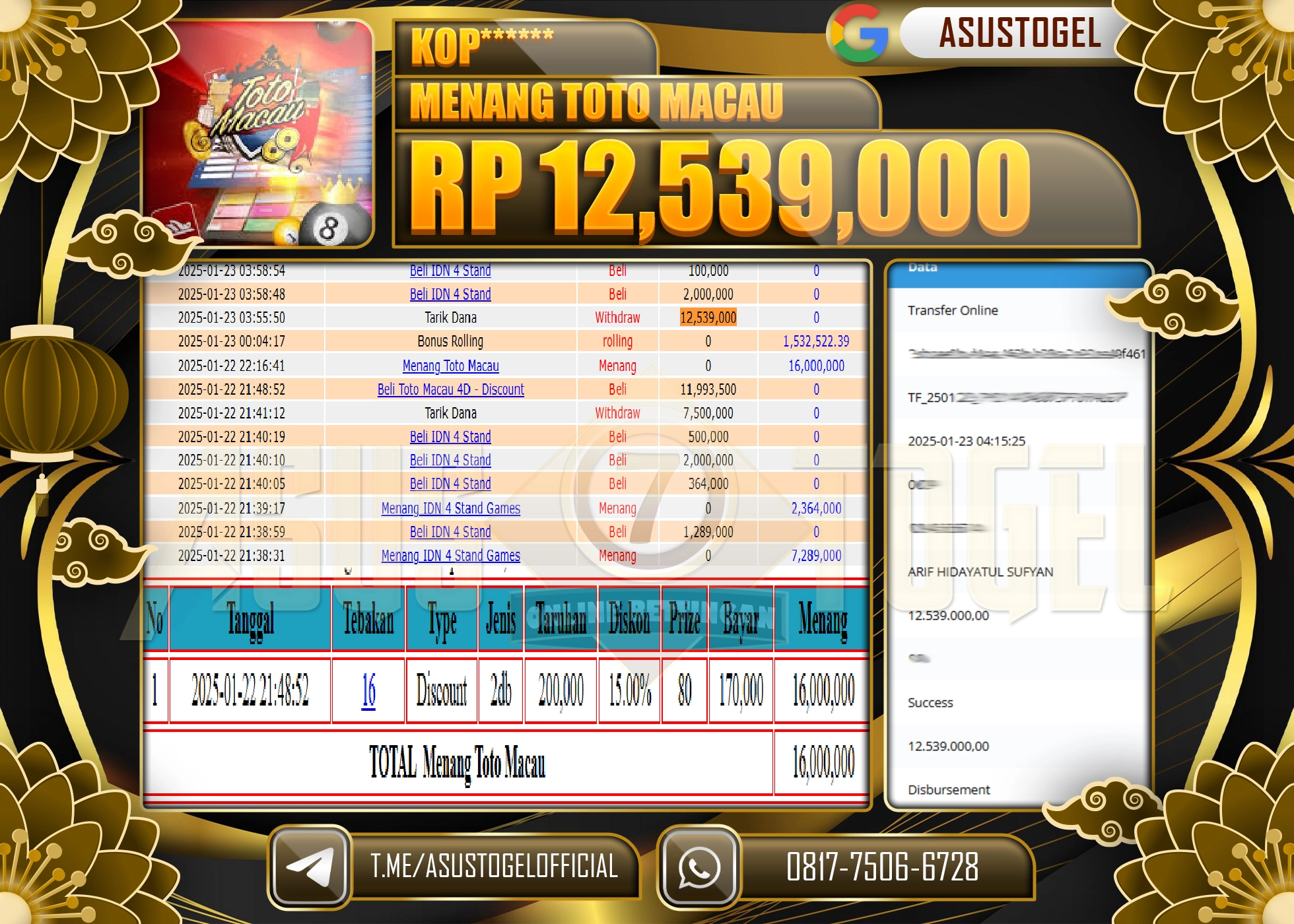 ASUSTOGEL KEMENANGAN DI TOGEL TOTO MACAU 4D SEBESAR 12.539.000 - RUPIAH LUNAS