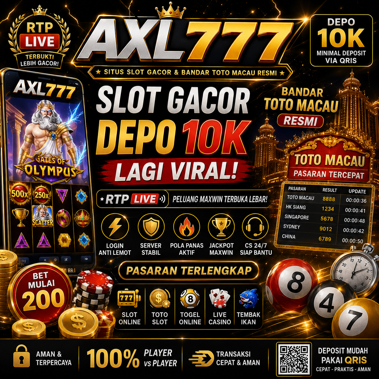 AXL777 : RTP LIVE Situs Slot Gacor Depo 10k Lagi Viral  & Bandar Toto Macau Resmi Pasaran Tercepat Setiap Hari