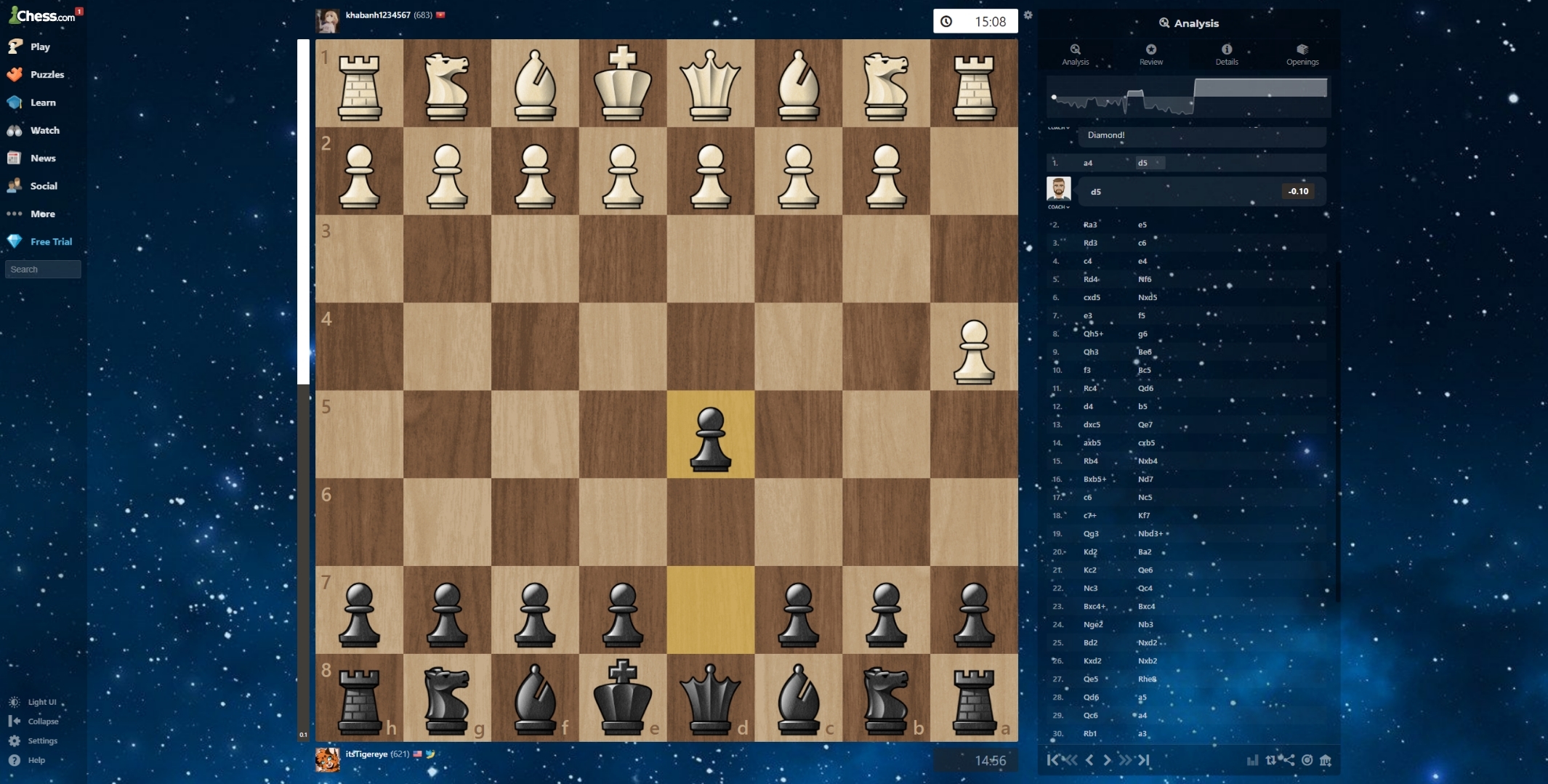 The board gets grayed out when I make a move to see the analysis - Chess  Forums 