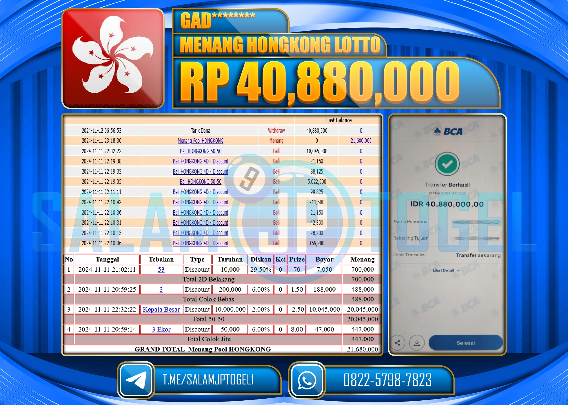 SALAMJPTOGEL MENANG HONGKONG LOTTO RP. 40,880,000 LUNAS