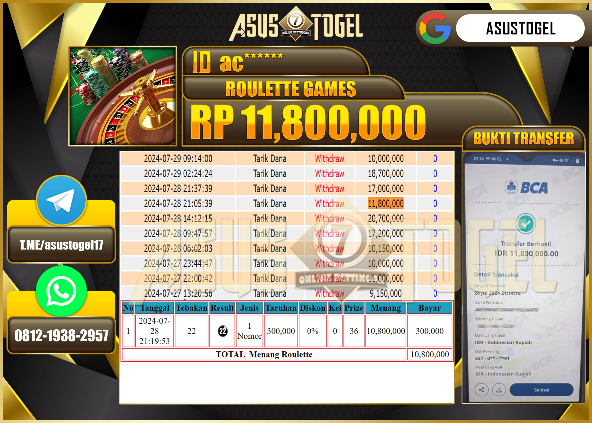 ASUSTOGEL KEMENANGAN DI ROULETTE GAMES SEBESAR 11,800,000- RUPIAH LUNAS