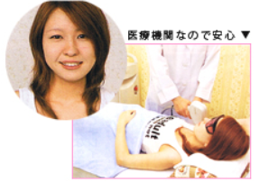 京塚クリニックの脱毛に関する画像 京塚クリニックの脱毛に関する画像