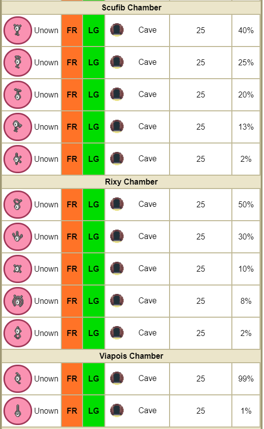 Rustboro City, PokeMMO Wiki