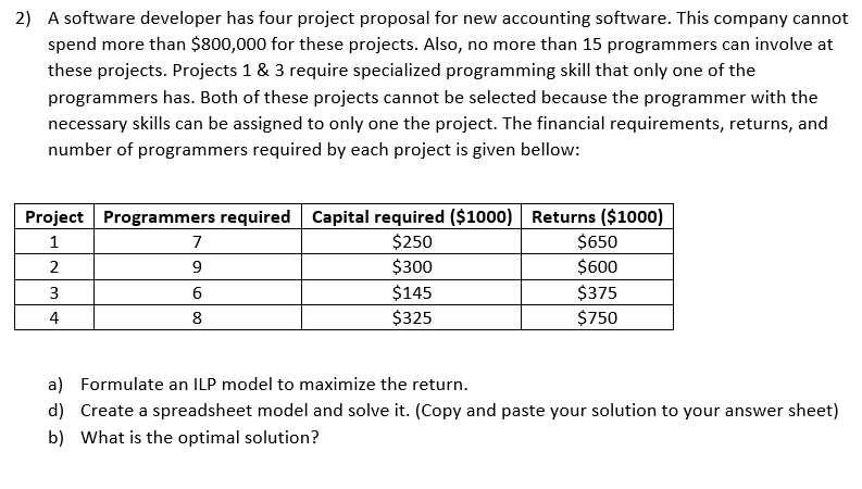 Solved 2) A Software Developer Has Four Project Proposal For | Chegg.com