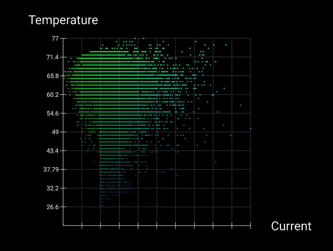 Example 2D Plot alt text