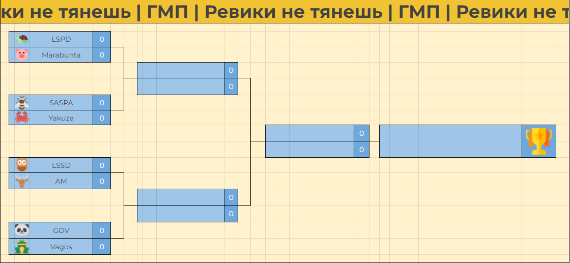 Гонконг теннис 2024 сетка турнира. Турнирная сетка на 12 человек. Турнирная сетка ЧМ. Сетка для турнира баскетбола. Турнирная сетка ЧМ 2022.