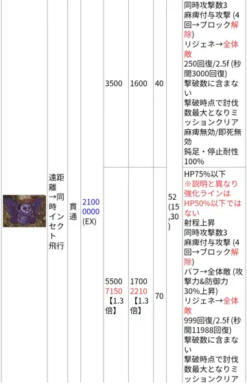 トピック関連画像