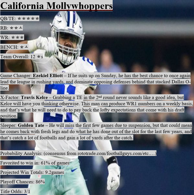 LM Note Generator For ESPN Fantasy Football