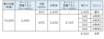 トピック関連画像