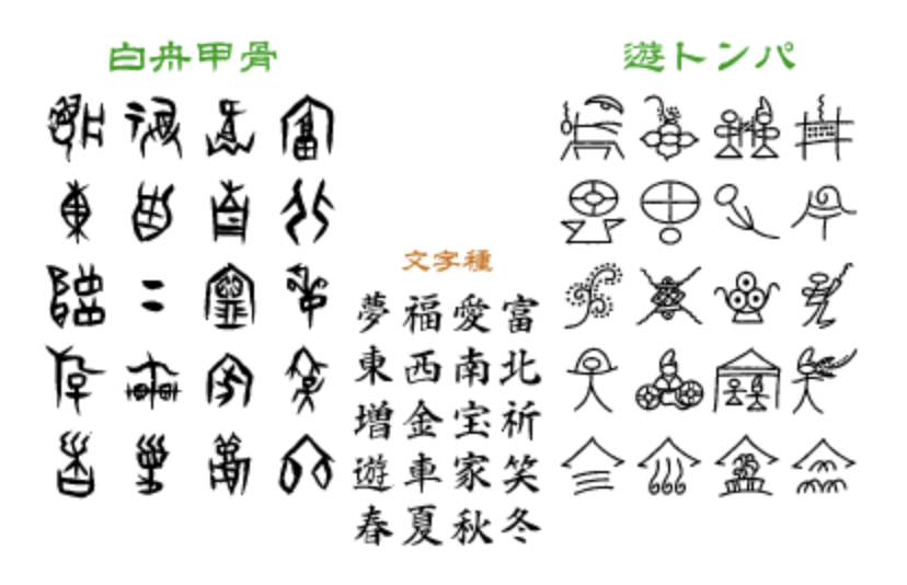 無料で商用利用可能 必ずチェックしたいオススメフリーフォント45選