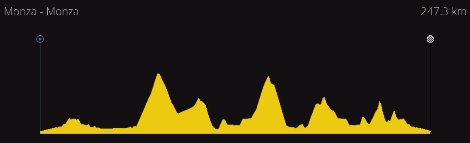 Giro di Lombardia | 1.WT | (30/05) D9d23d879e3955cbe6fde6818ba99d9d