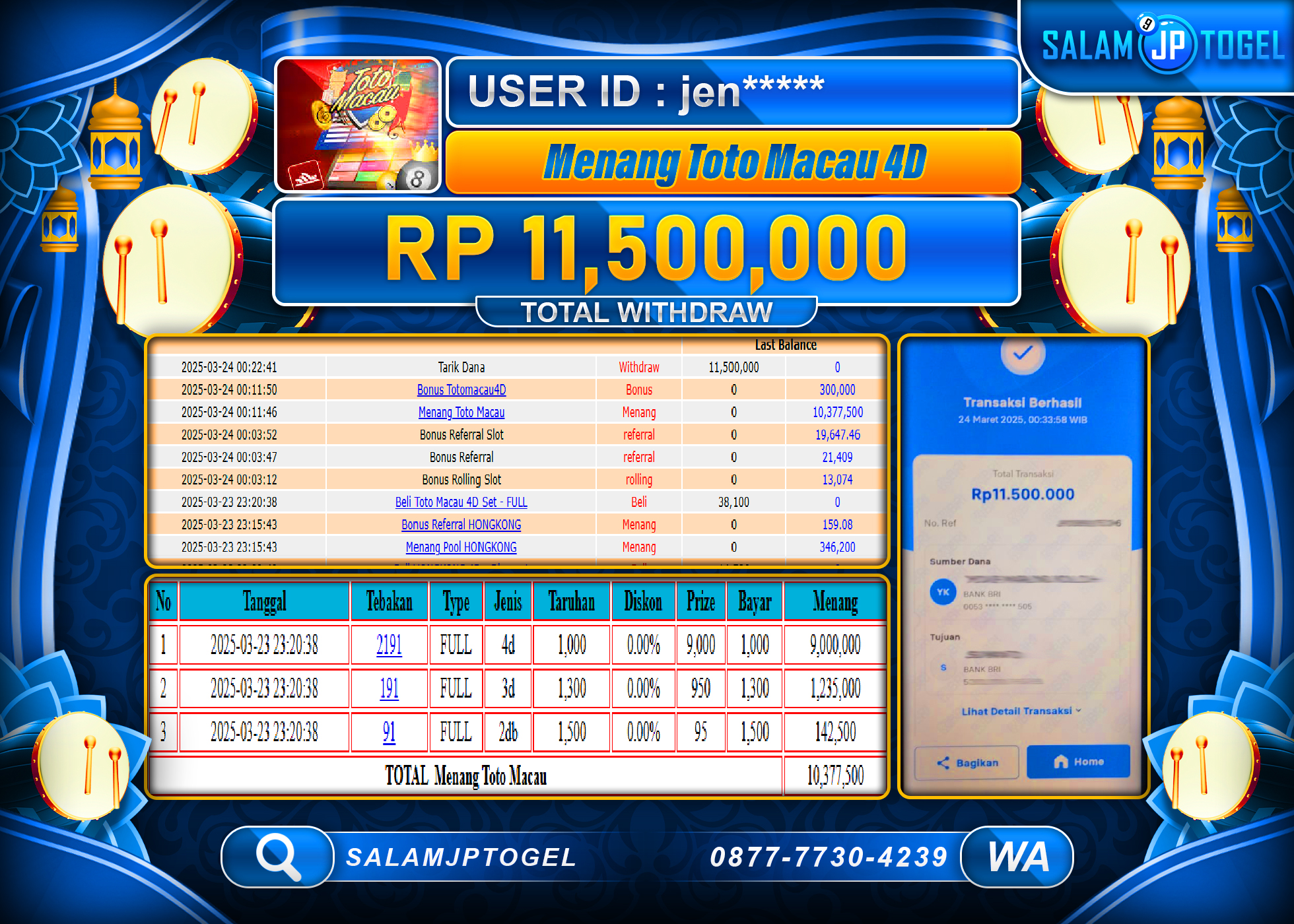 SALAMJPTOGEL MENANG TOTO MACAU 4D  Rp. 11,500,000 LUNAS