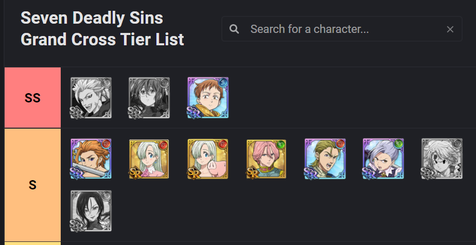 Seven sins tier list. 7 Deadly sins Tier list. Тир лист семь смертных грехов. 7 DS Grand Cross тир лист. Seven Deadly sins тир лист.