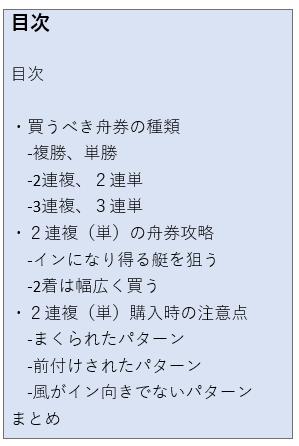 ゼロから始める「舟券予想」┃競艇アドバイザー