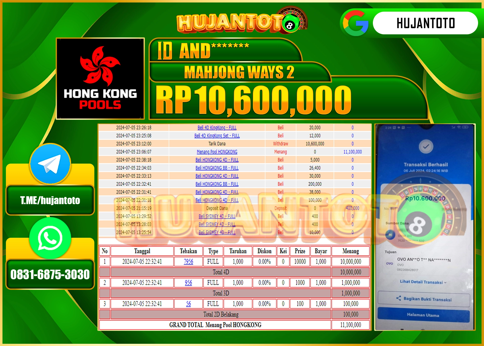 HUJANTOTO MENANG TOGEL HONGKONG POOLS , 10,600,000 - LUNAS 