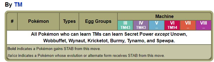 [Image: da585758646ff0032db698386797c5a6.png]