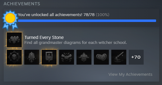 overkill achievement witcher 3 mod