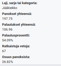 Kuva