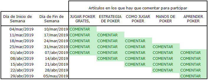 Cronograma Cronograma