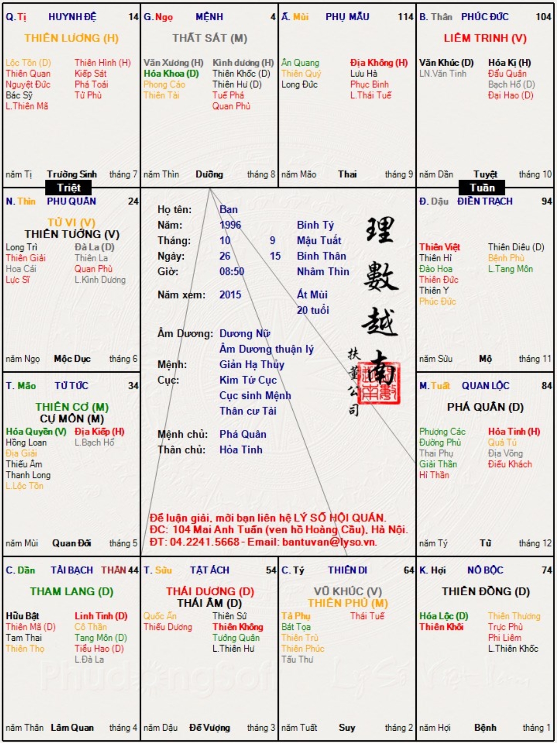 Hình ảnh